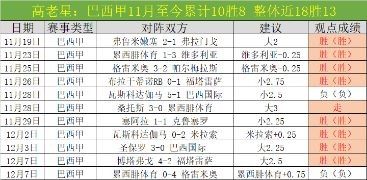 美国,猎鹰,火箭成功将,爱游戏app,爱游戏官网,爱游戏体育官网,爱游戏体育app