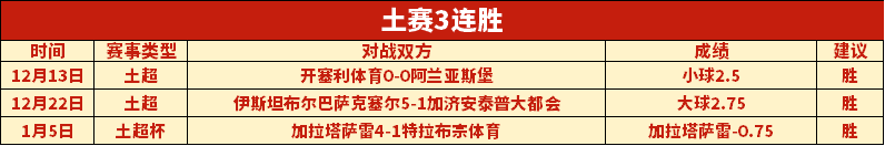费城连败遭,绝杀,恩比德脚踝,爱游戏app,爱游戏官网,爱游戏体育官网,爱游戏体育app