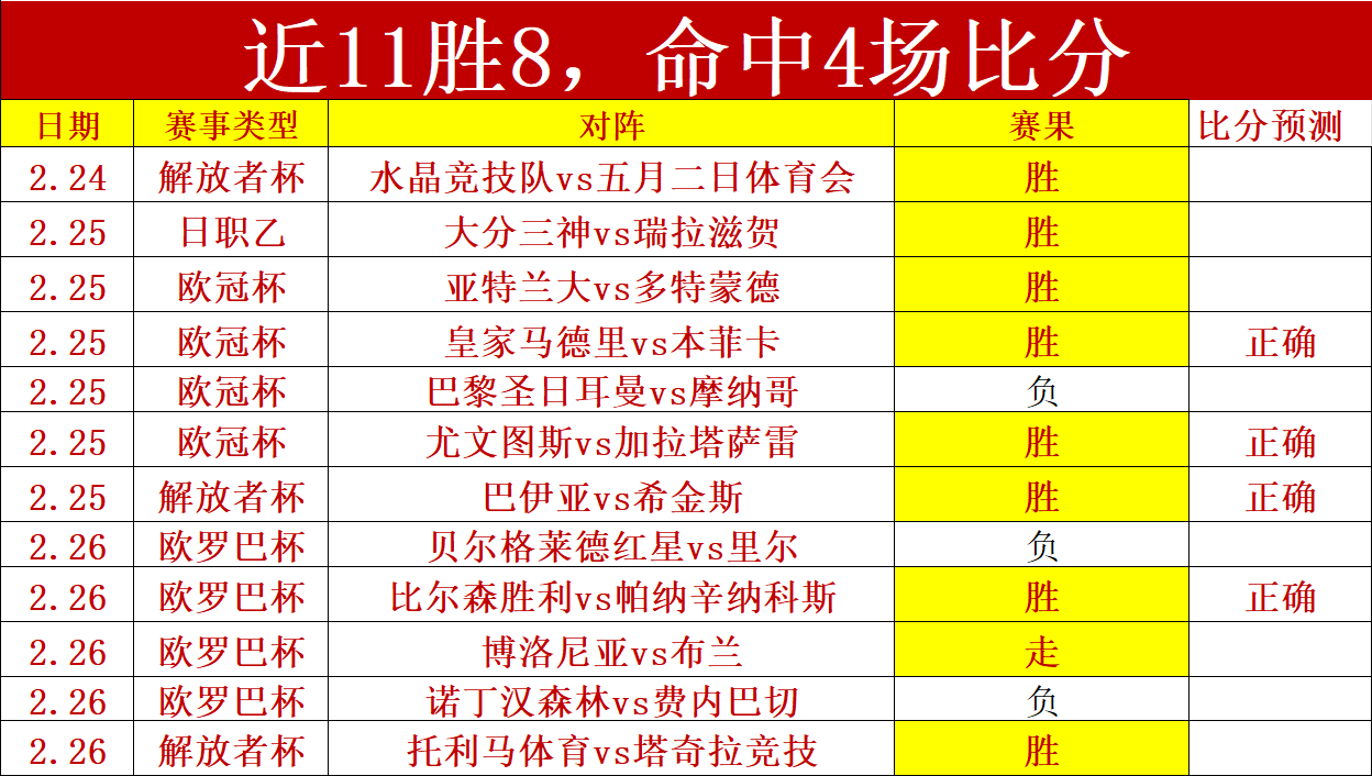 克洛普坦言,球队伤病困,境严峻,爱游戏app,爱游戏官网,爱游戏体育官网,爱游戏体育app