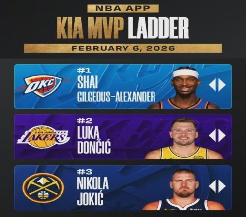 全明星赛增,设锦标赛,三队八人阵,爱游戏app,爱游戏官网,爱游戏体育官网,爱游戏体育app