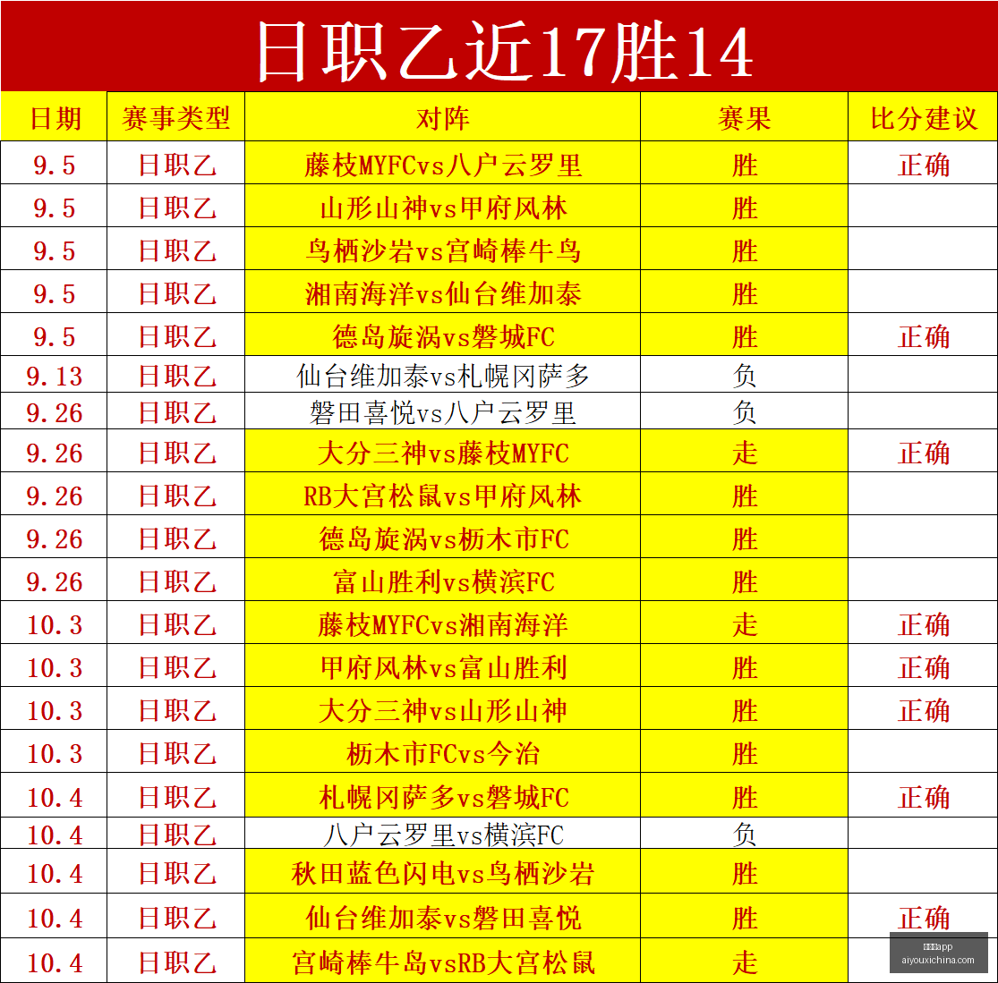 电竞战队新,阵容,实力升级战,爱游戏app,爱游戏官网,爱游戏体育app