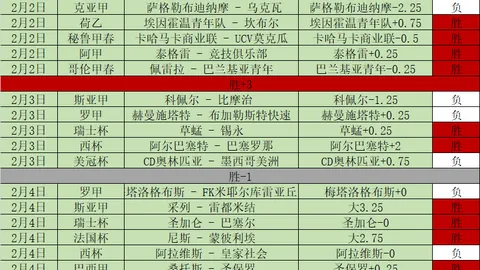欢度佳节保健康！交大齐聚50位运动达人，你是否熟悉其中某位？