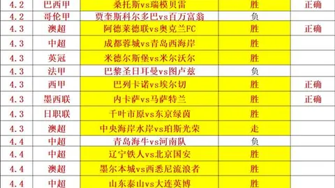 大乐透期号专家质合分析推荐：前区十码预测爵士对灰熊